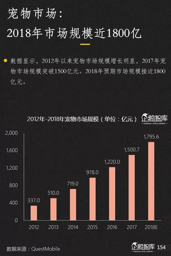 企鹅智库发布《2019-2020中国互联网趋势报告》 企鹅智库发布《2019-2020中国互联网趋势报告》