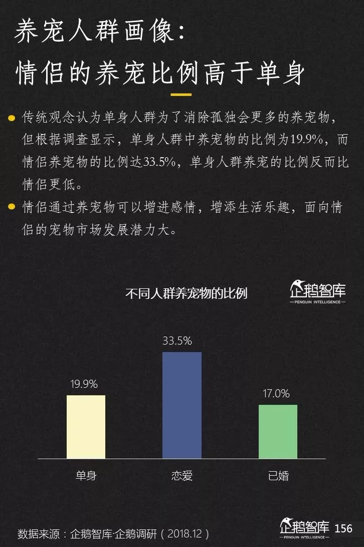 企鹅智库发布《2019-2020中国互联网趋势报告》 企鹅智库发布《2019-2020中国互联网趋势报告》