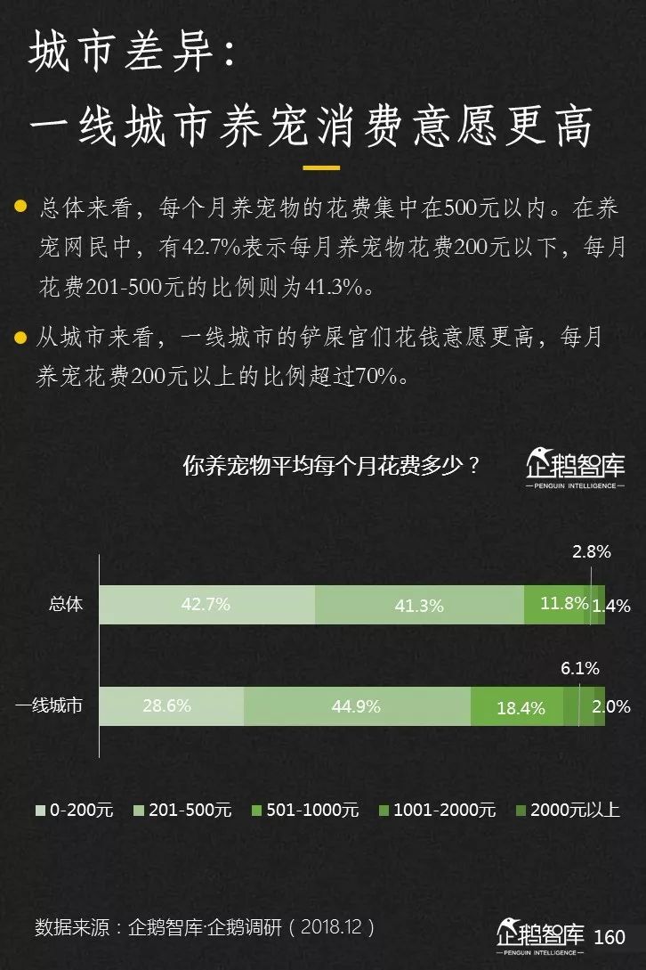 企鹅智库发布《2019-2020中国互联网趋势报告》 企鹅智库发布《2019-2020中国互联网趋势报告》