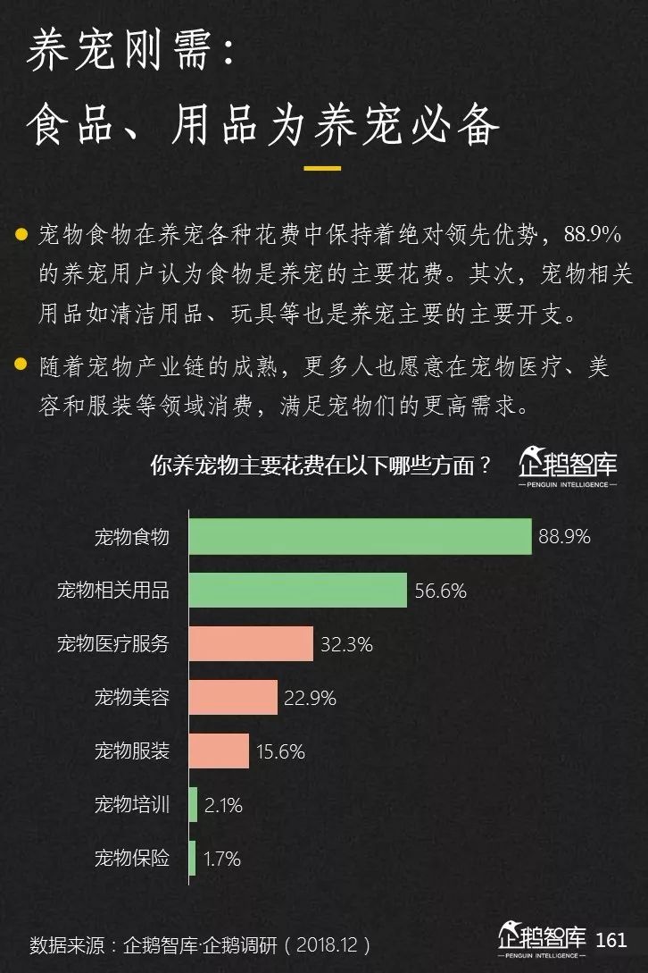 企鹅智库发布《2019-2020中国互联网趋势报告》 企鹅智库发布《2019-2020中国互联网趋势报告》