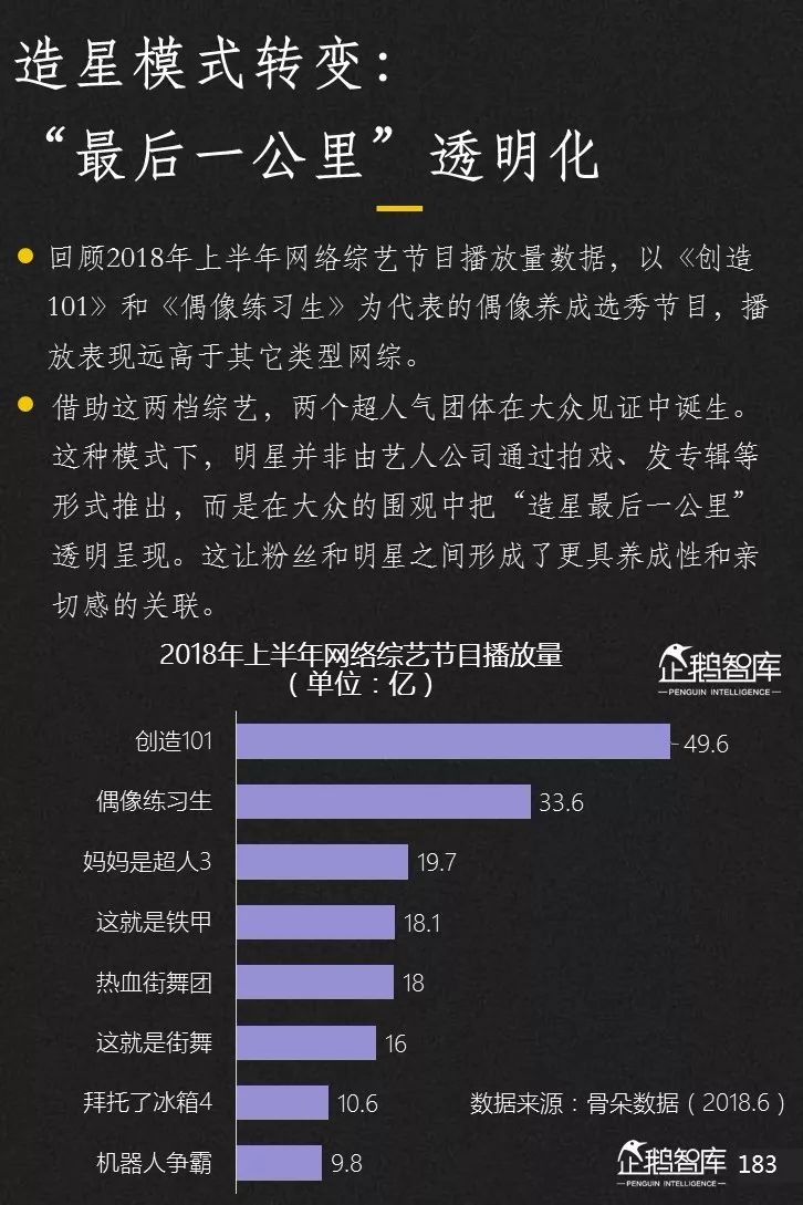 企鹅智库发布《2019-2020中国互联网趋势报告》 企鹅智库发布《2019-2020中国互联网趋势报告》