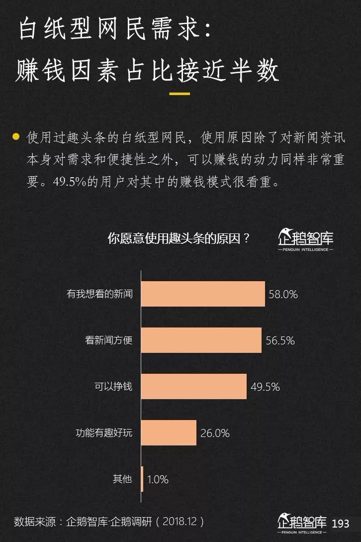 企鹅智库发布《2019-2020中国互联网趋势报告》 企鹅智库发布《2019-2020中国互联网趋势报告》