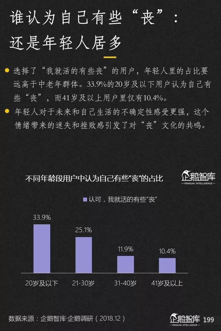 企鹅智库发布《2019-2020中国互联网趋势报告》 企鹅智库发布《2019-2020中国互联网趋势报告》