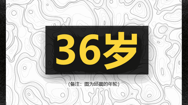 收藏!即将风靡 2019 的十大设计神器 收藏!即将风靡 2019 的十大设计神器