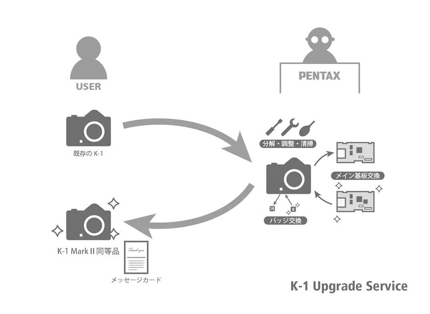 听力AC为什么02018日本GOOD DESIGN BEST100发布（图文完整版）_https://www.jmylbn.com_新闻资讯_第69张