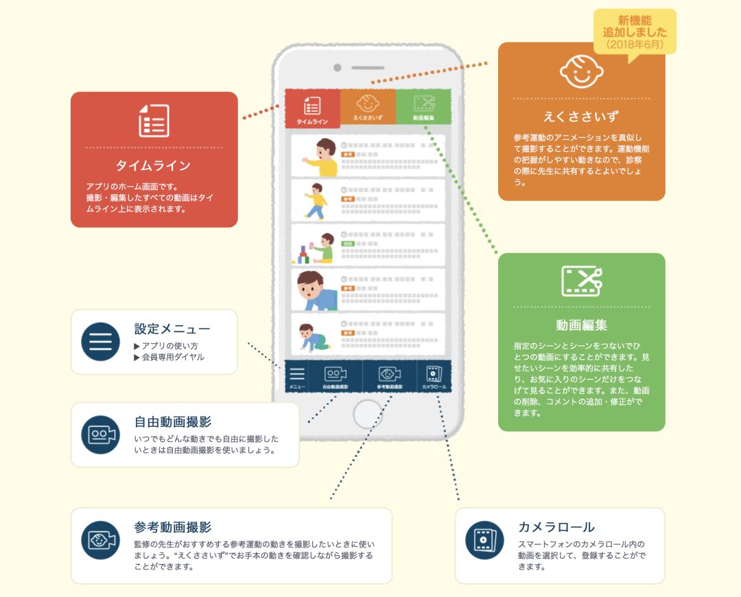 听力AC为什么02018日本GOOD DESIGN BEST100发布（图文完整版）_https://www.jmylbn.com_新闻资讯_第208张