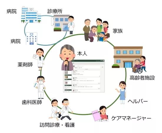 听力AC为什么02018日本GOOD DESIGN BEST100发布（图文完整版）_https://www.jmylbn.com_新闻资讯_第212张