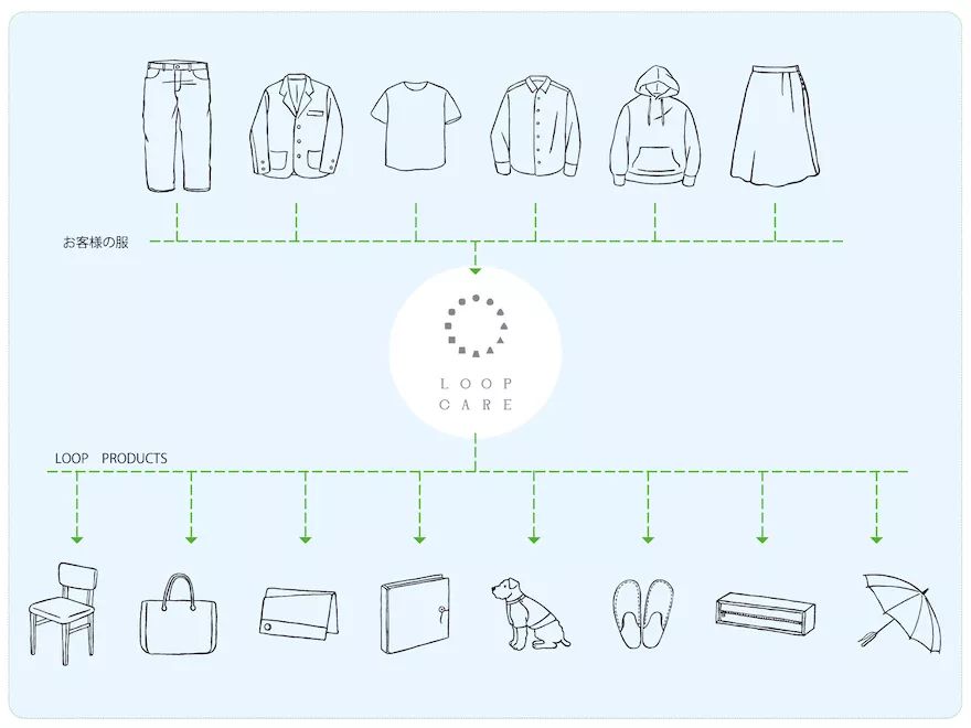 听力AC为什么02018日本GOOD DESIGN BEST100发布（图文完整版）_https://www.jmylbn.com_新闻资讯_第216张