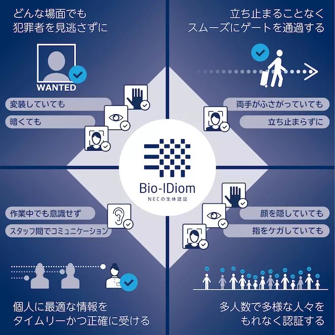 听力AC为什么02018日本GOOD DESIGN BEST100发布（图文完整版）_https://www.jmylbn.com_新闻资讯_第227张