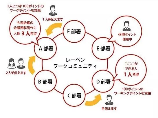 听力AC为什么02018日本GOOD DESIGN BEST100发布（图文完整版）_https://www.jmylbn.com_新闻资讯_第229张