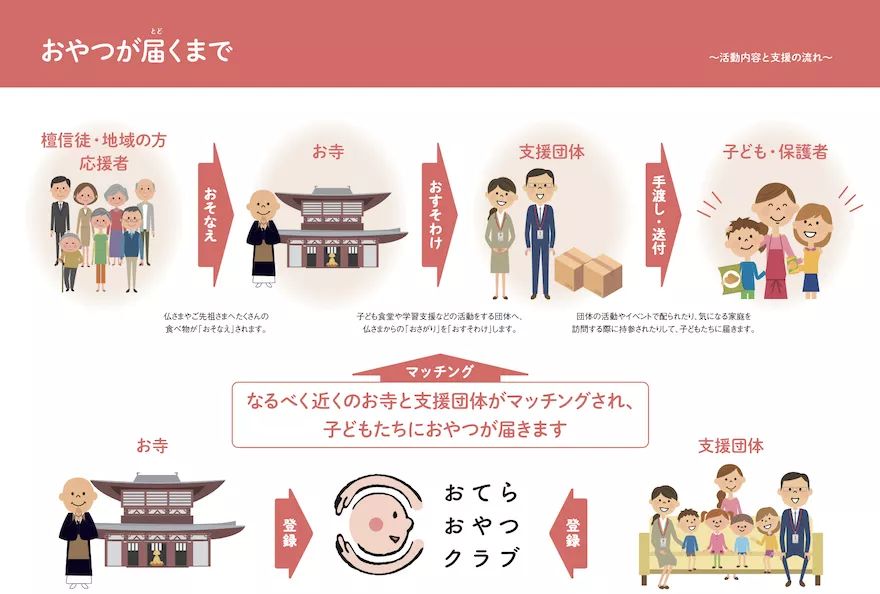 听力AC为什么02018日本GOOD DESIGN BEST100发布（图文完整版）_https://www.jmylbn.com_新闻资讯_第253张