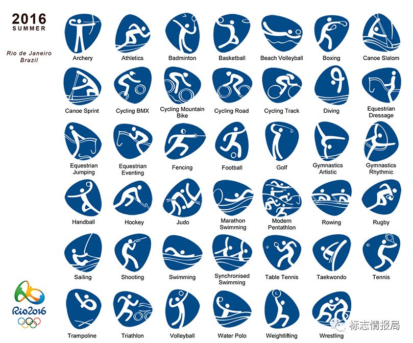 东京奥运会体育图标正式发布附历届图标