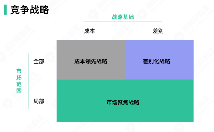 无广告无代言,lululemon如何成就百亿消费品牌帝国? 无广告无代言,lululemon如何成就百亿消费品牌帝国?