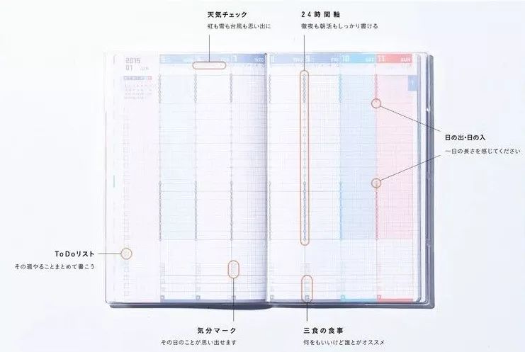 消毒指示胶带怎么剪小时候用过的文具，也快30岁了……_https://www.jmylbn.com_新闻资讯_第39张