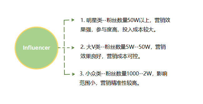 印度有着很大的人口英语怎么说_印度近半人口露天排便(2)