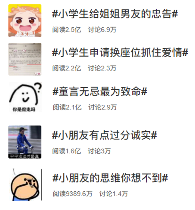 儿童节,孩子们才是最好的文案!