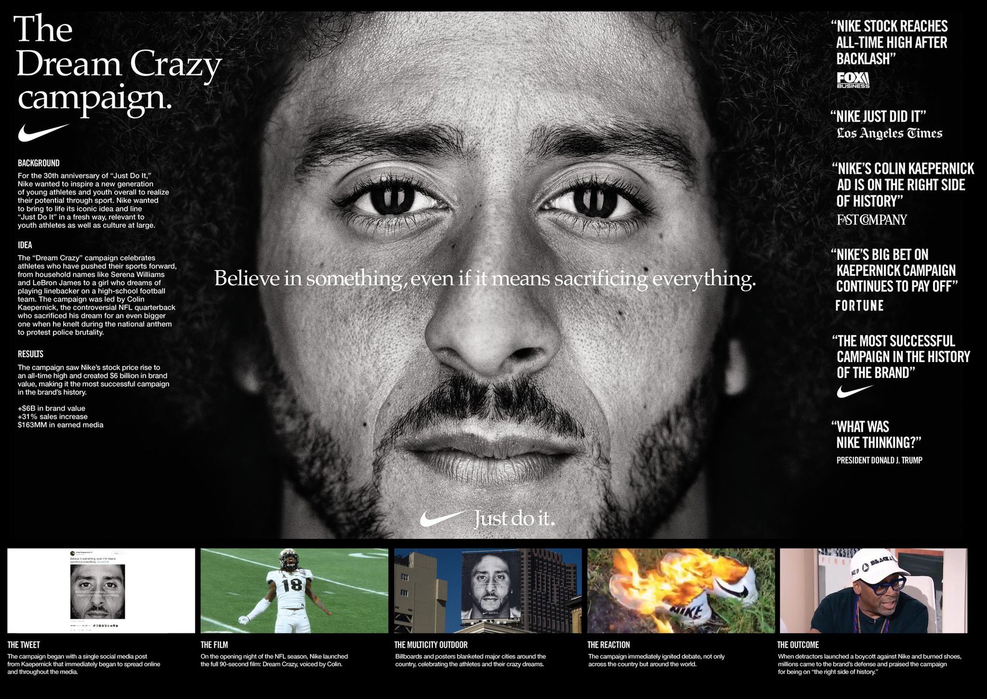 Don't ask if your dreams are crazy picture