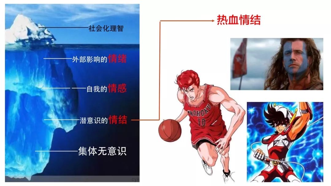 16种直逼潜意识的ip情结定位