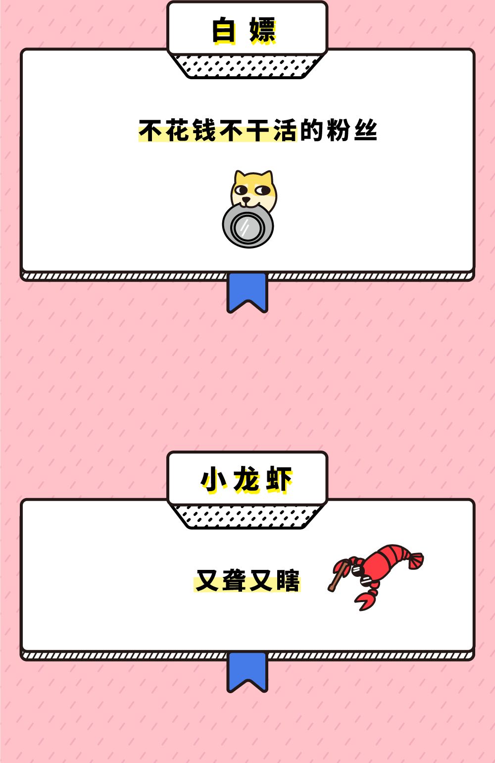 饭圈用语指南:不懂这些,追什么星?