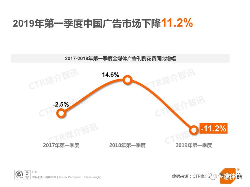挤水互联网:流量游戏的覆灭与重生