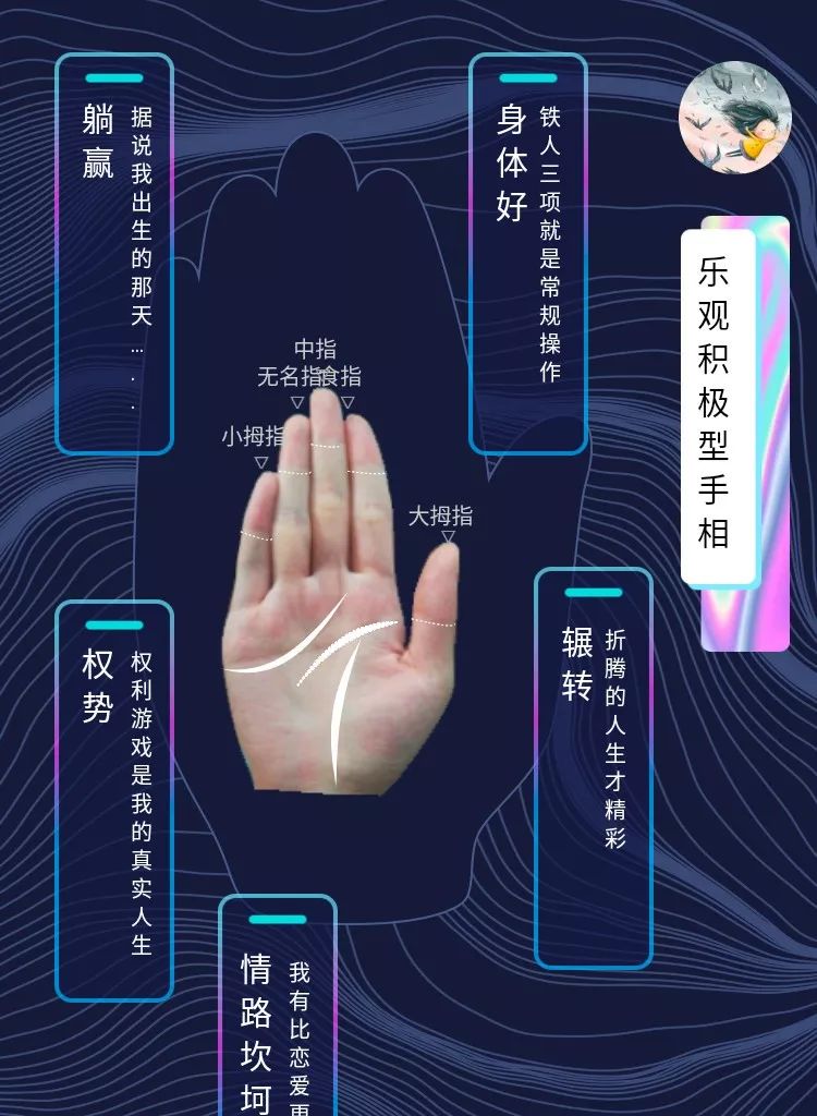 零成本代理月入过万,“看手相”H5收割百万智商税