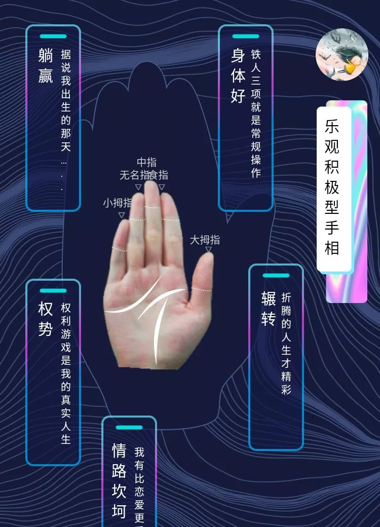 零成本代理月入过万,“看手相”H5收割百万智商税
