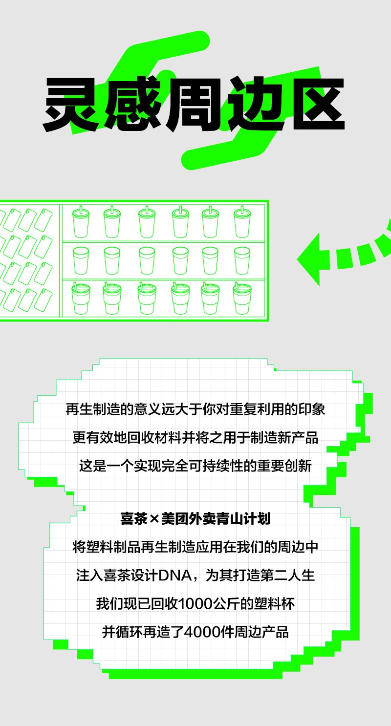喜茶在上海开了家灵感再生实验室,并推出环保联名周边 - 数英