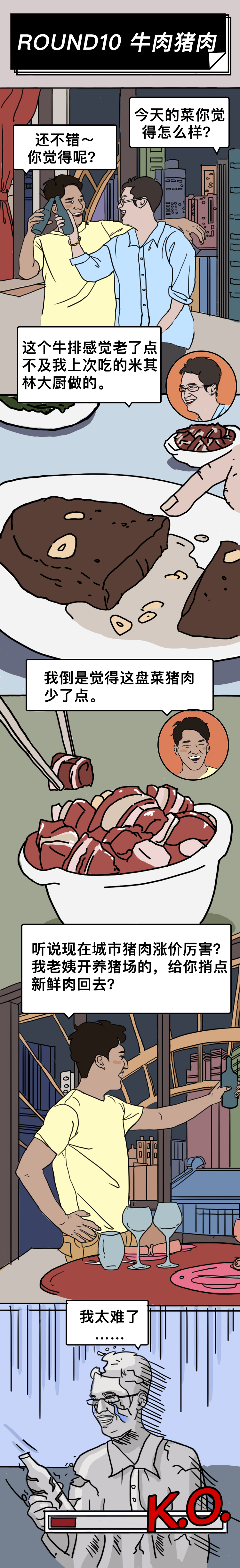Round10牛肉猪肉.png