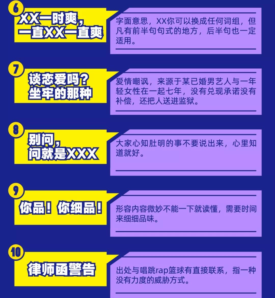 年度互联网热词你GET到了吗？ - 数英
