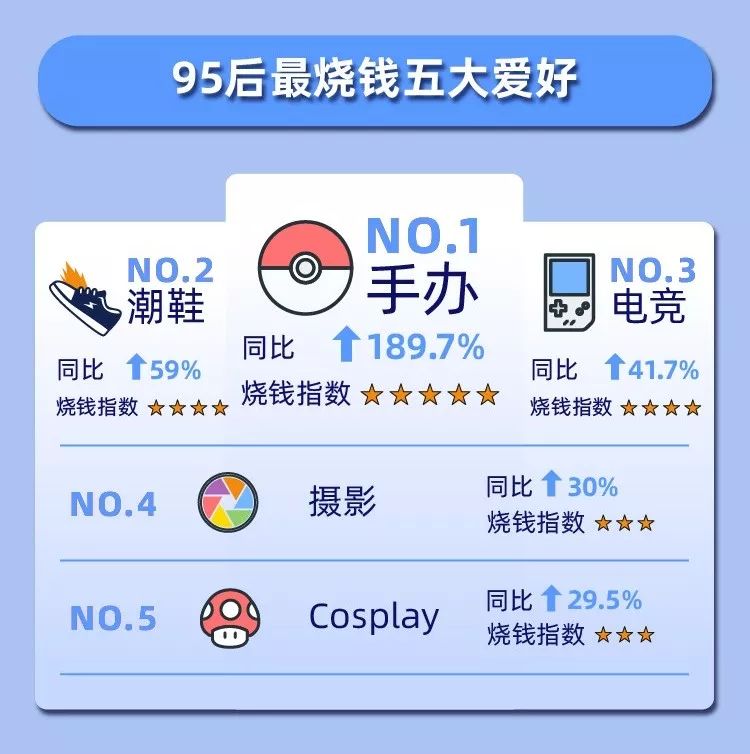 2019年让你印象深刻的品牌有哪些?-熊世界