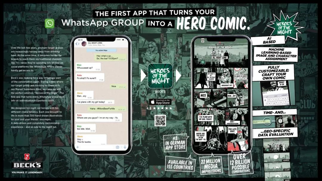 护理推车怎么画全球好设计！2020年德国iF设计金奖出炉（完整版），中国喜提9件！_https://www.jmylbn.com_新闻资讯_第99张