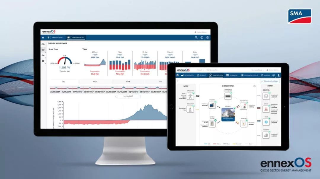 护理推车怎么画全球好设计！2020年德国iF设计金奖出炉（完整版），中国喜提9件！_https://www.jmylbn.com_新闻资讯_第108张