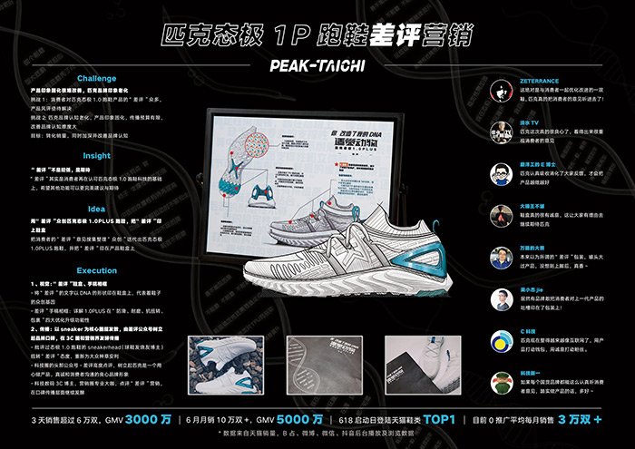 匹克态极1p跑鞋差评营销