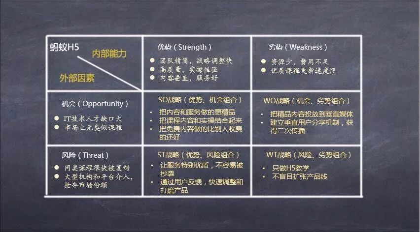 一,樹層分析法:打破散點思維,建立層次認知