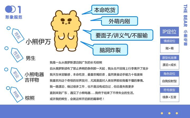 注册给排水通过经验_二级口译通过经验_通过优质回答的经验之路