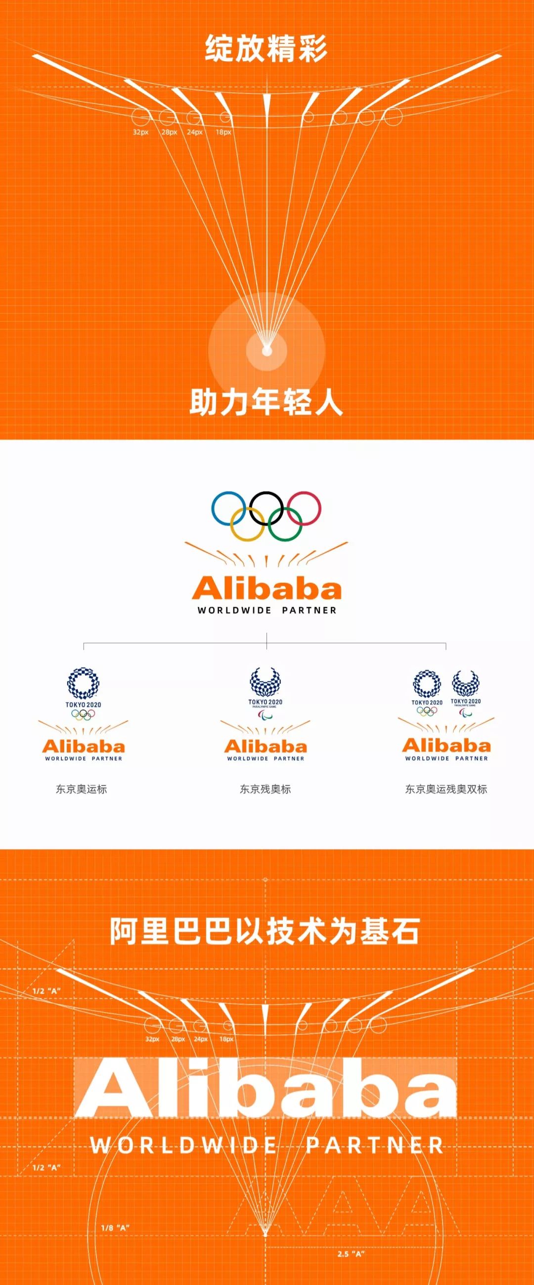 阿里巴巴发布全新奥运组合logo!仅用9根线"托"起五环!