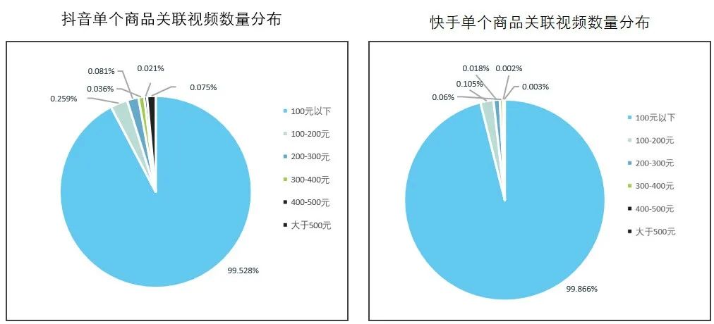 踏上“嗅觉经济”与“国潮消费”双赛道 节气盒子开启“东方嗅觉”新概念
