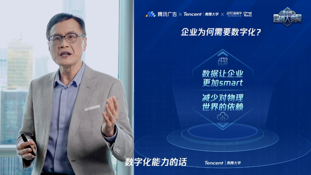2020年的危机启示:刻不容缓,从战略层面构建全链路数字化营销 - 数英