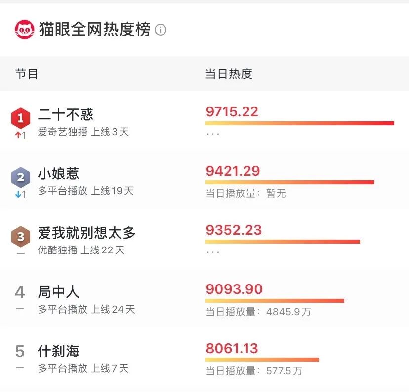 广州互联网法院：聚焦“六姐妹彩礼案”普法实践 亮剑“毒流量”守护网络清朗