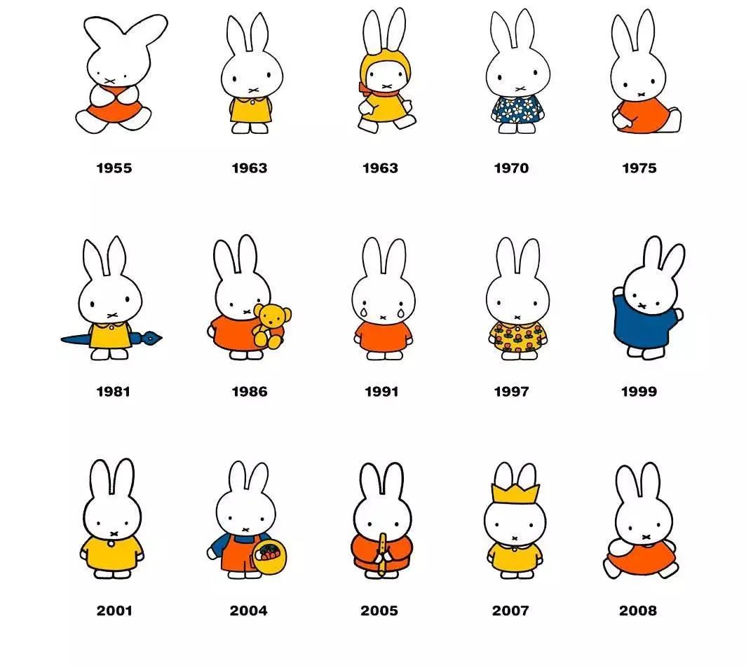 全球超级ip米菲兔miffy是如何被创造出来的