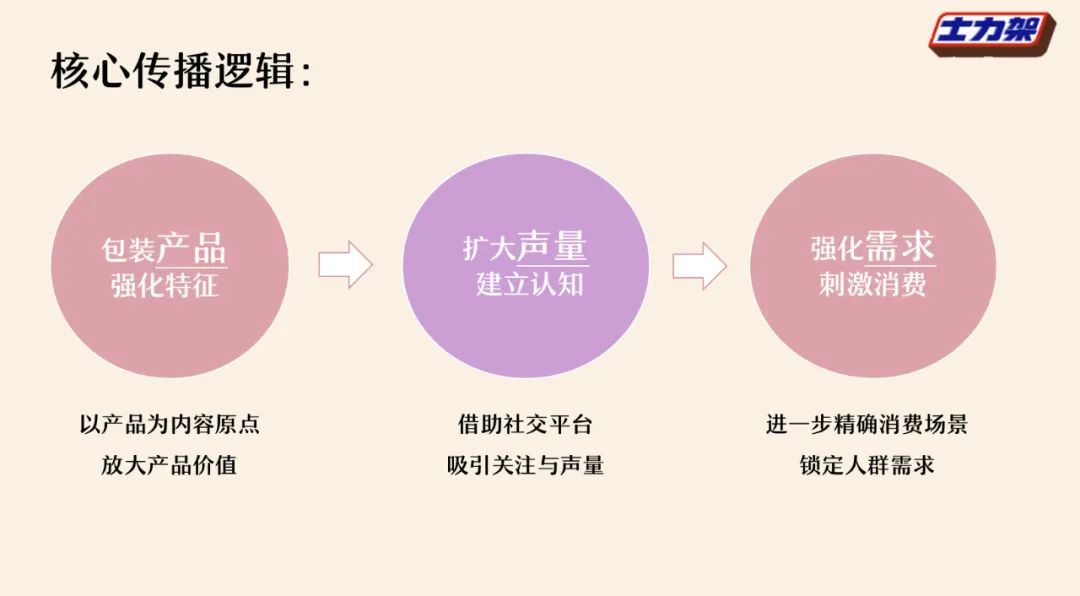 威化排行_士力架威化:七层美味,告别小饿