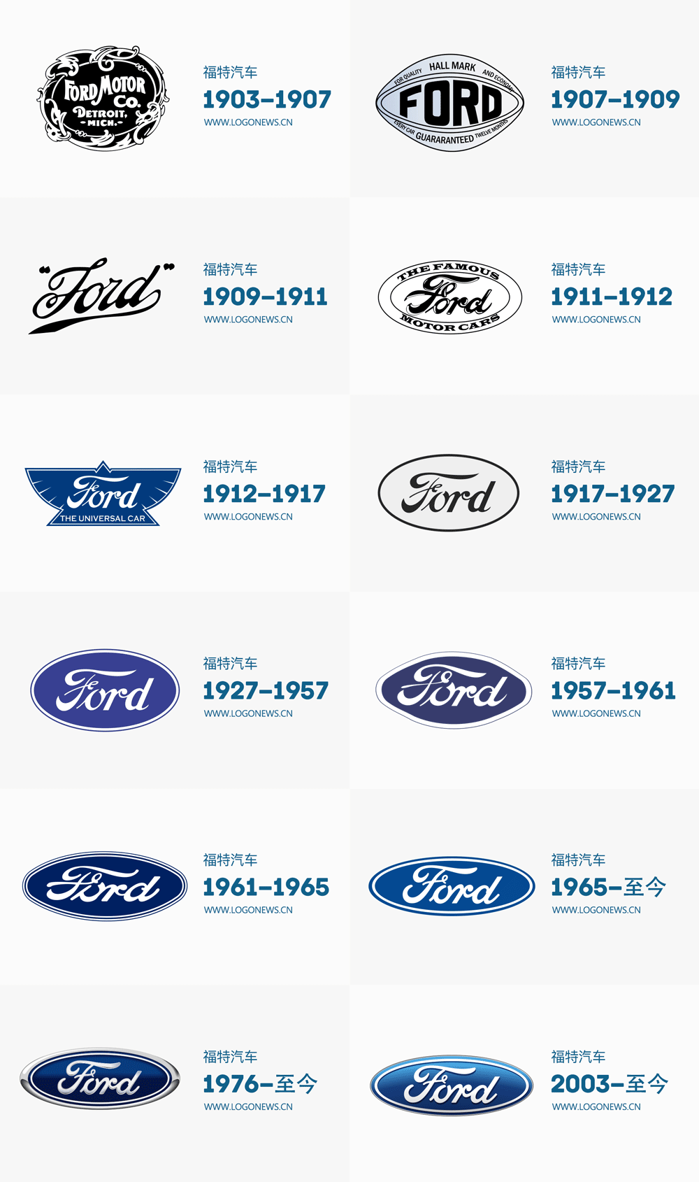 fordlogo图片