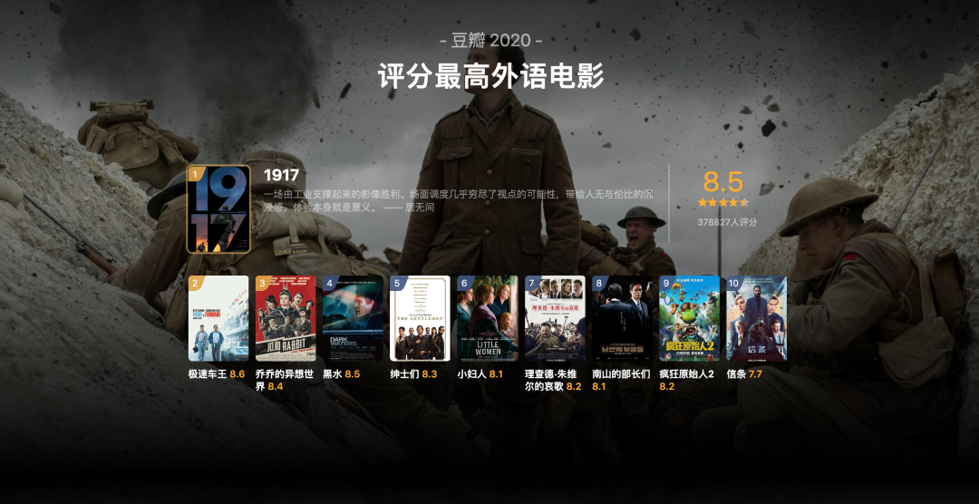 豆瓣2020年度电影榜单，一年的好电影全在这里！ 数英