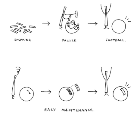 设计圈网红佐藤大 2020优秀作品盘点,全都想要!