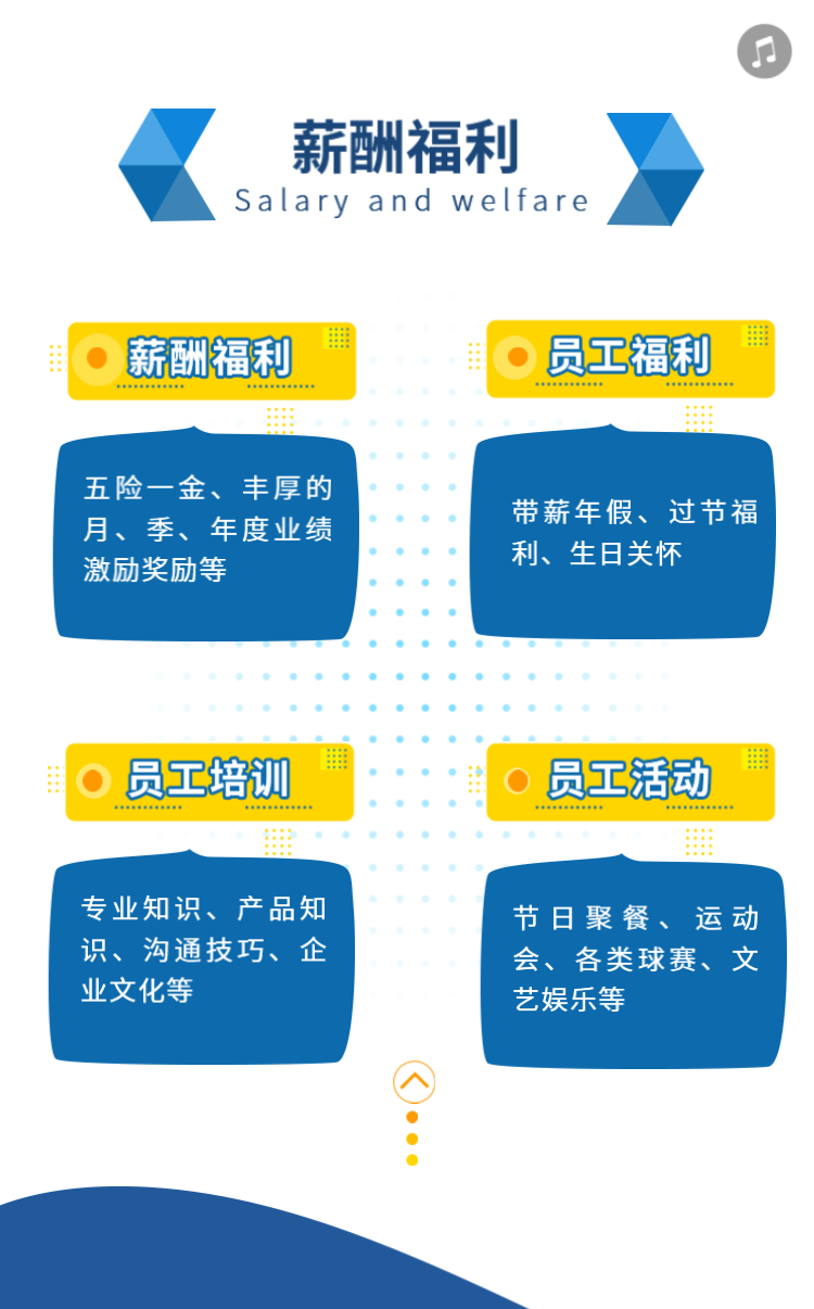 包括公司简介,福利待遇,招聘职位等,整体条理清晰,简单明了,且色调与