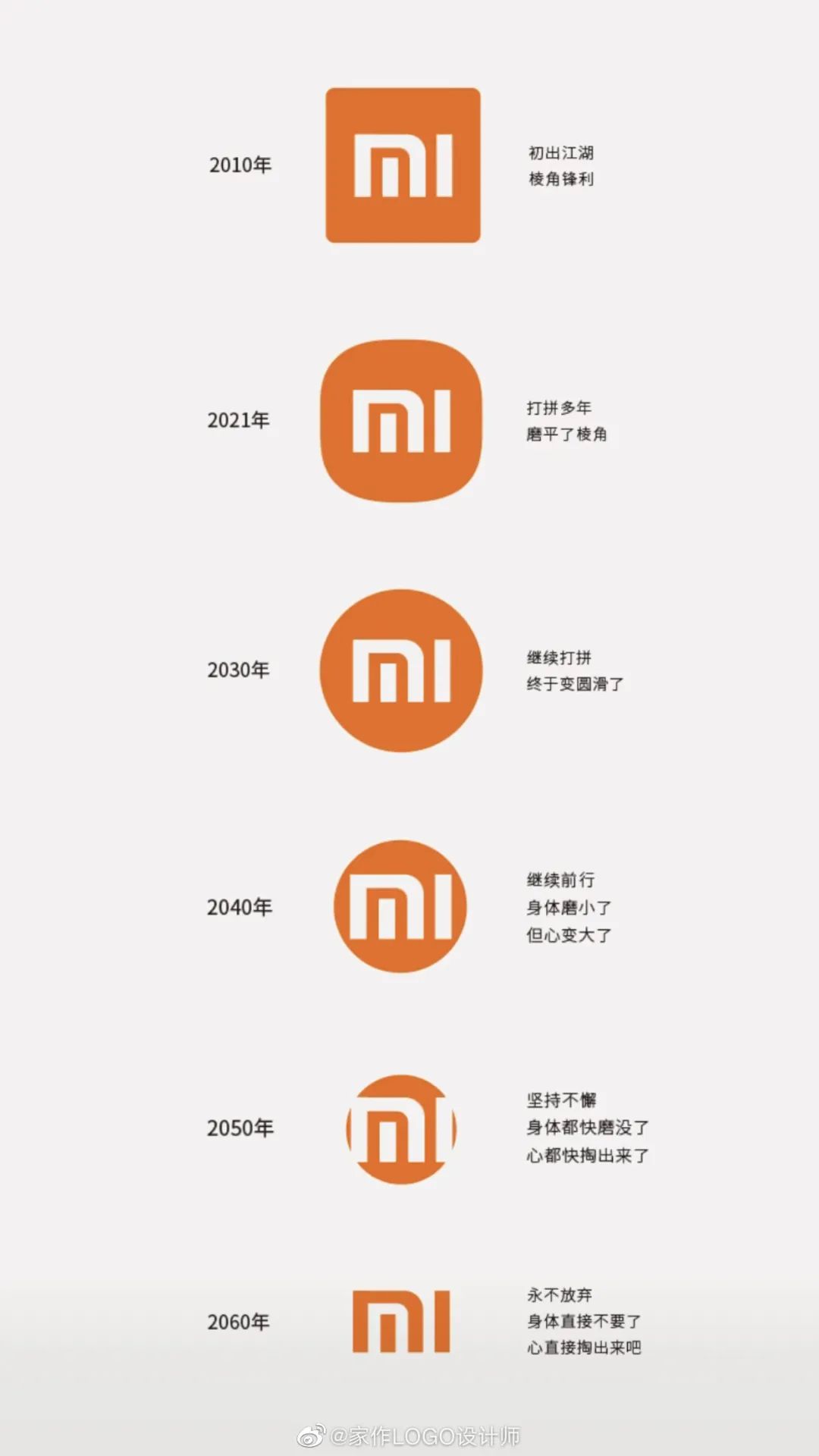 小米花650萬設計新logo?網友:這tm還要花錢?