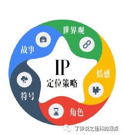 石家庄短视频拍摄：抓住潮流风向标