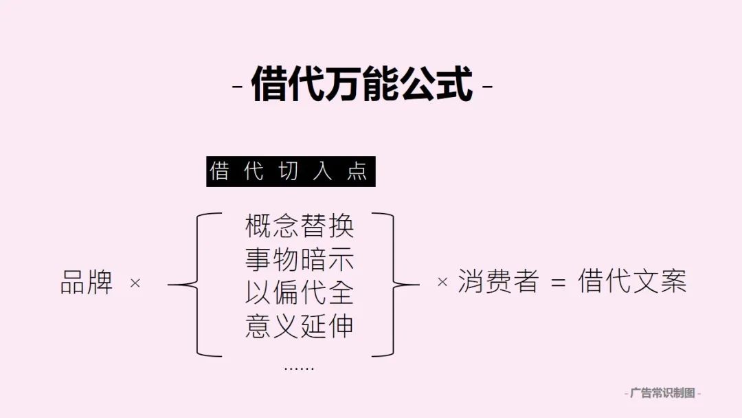 好文案懂借代四大技巧一个万能公式