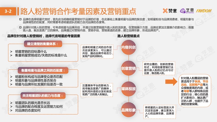 《2021圈层营销报告》更新，「路人粉圈」和「电竞圈」报告下载