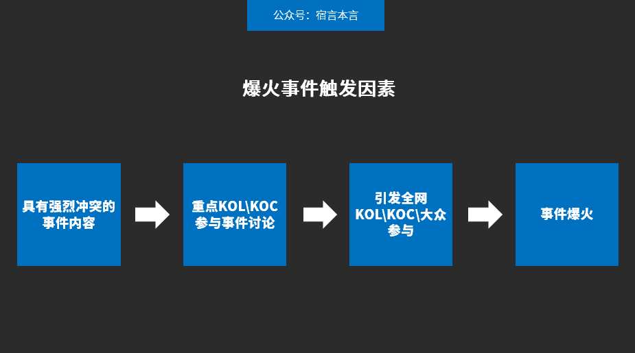 鸿星尔克促销策略图片